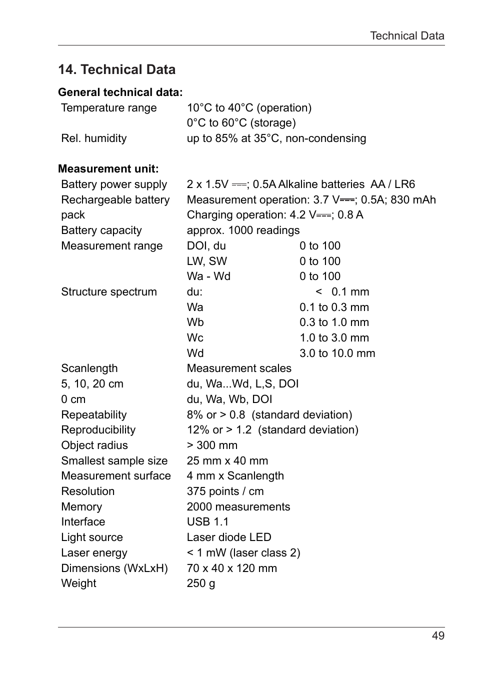 Technical data | ALTANA Micro-Wave-Scan Manual User Manual | Page 50 / 62