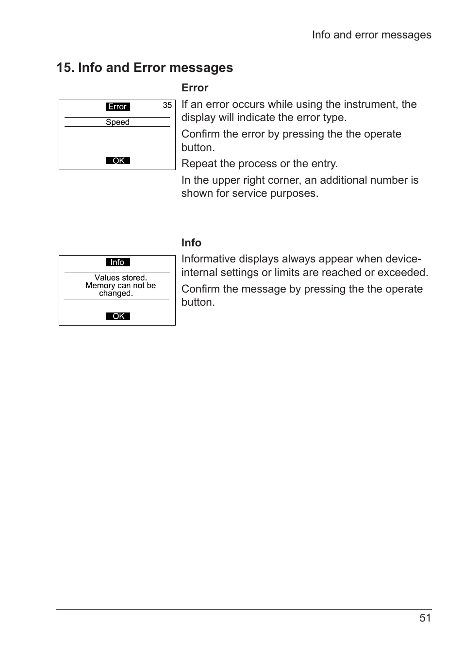 Info and error messages | ALTANA Micro-Wave-Scan Manual User Manual | Page 52 / 62
