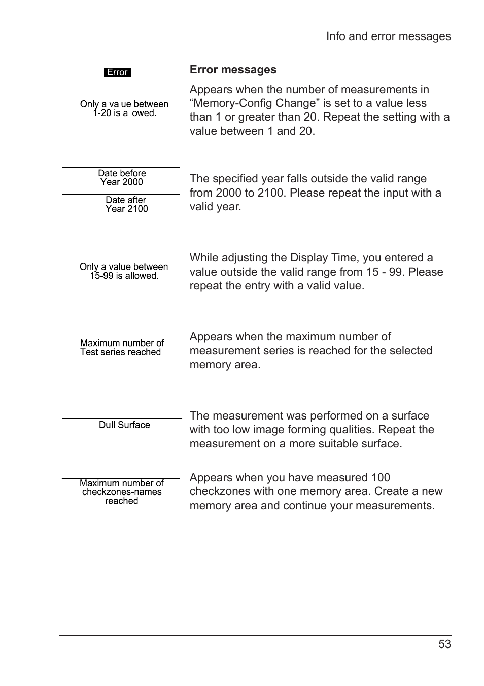 ALTANA Micro-Wave-Scan Manual User Manual | Page 54 / 62