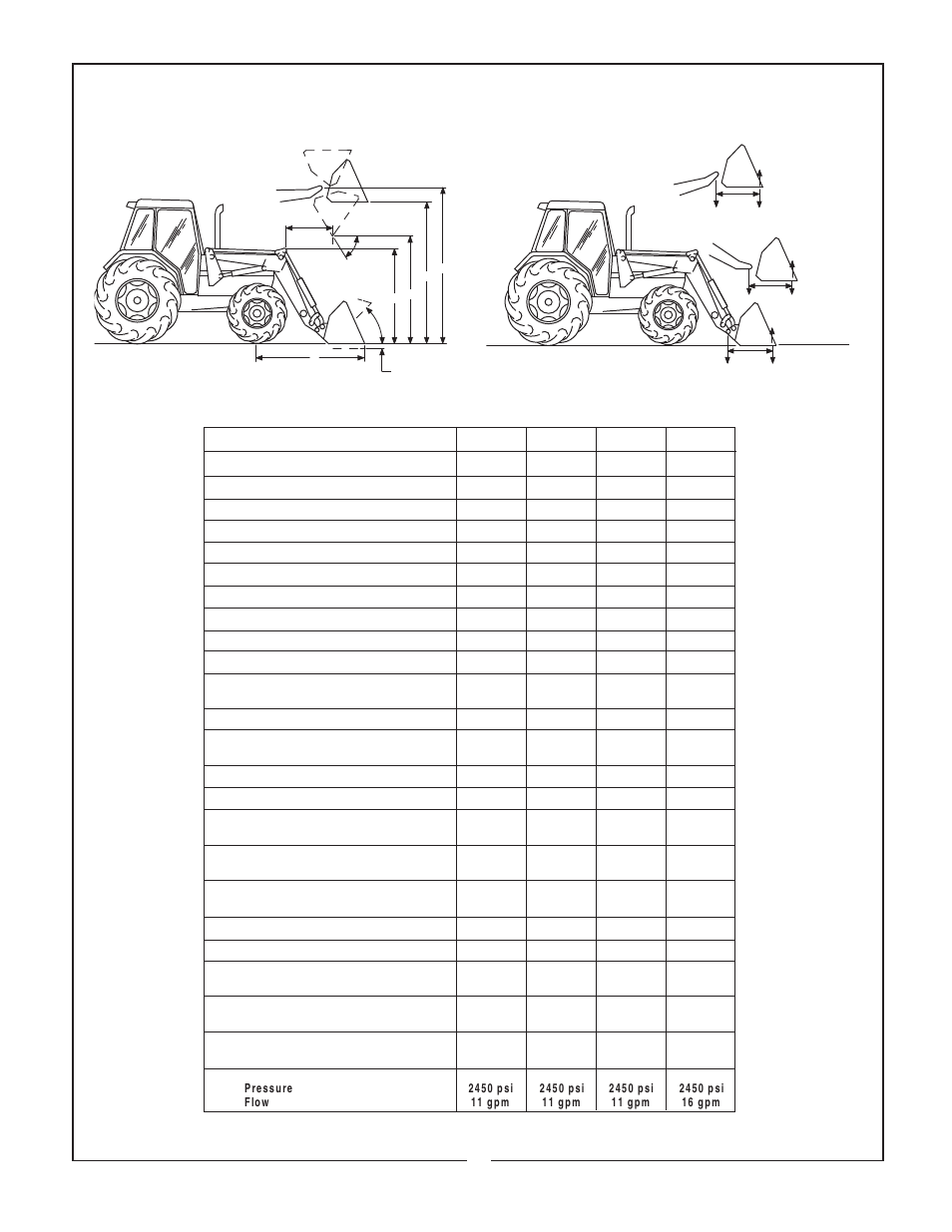 Table 1-1 technical specifications | Bush Hog 2427 User Manual | Page 10 / 33