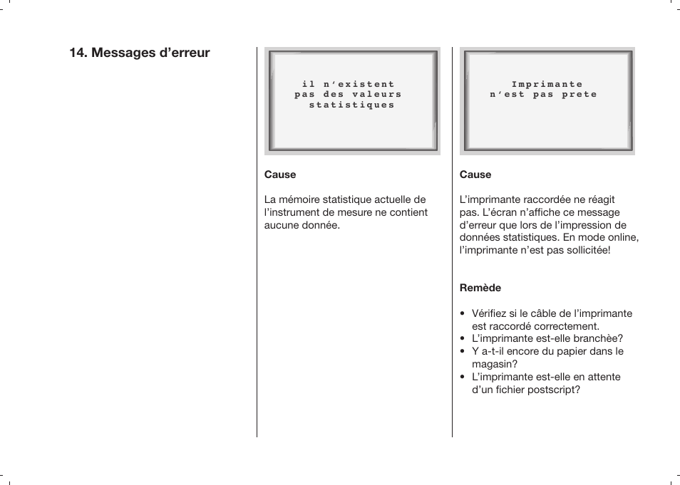 Messages d’erreur | ALTANA Haze-Gard Plus Operating Instructions User Manual | Page 130 / 180