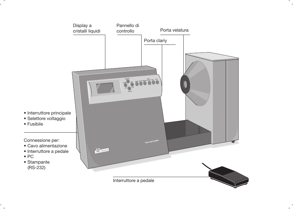 ALTANA Haze-Gard Plus Operating Instructions User Manual | Page 137 / 180