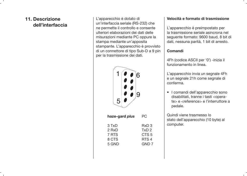 ALTANA Haze-Gard Plus Operating Instructions User Manual | Page 168 / 180