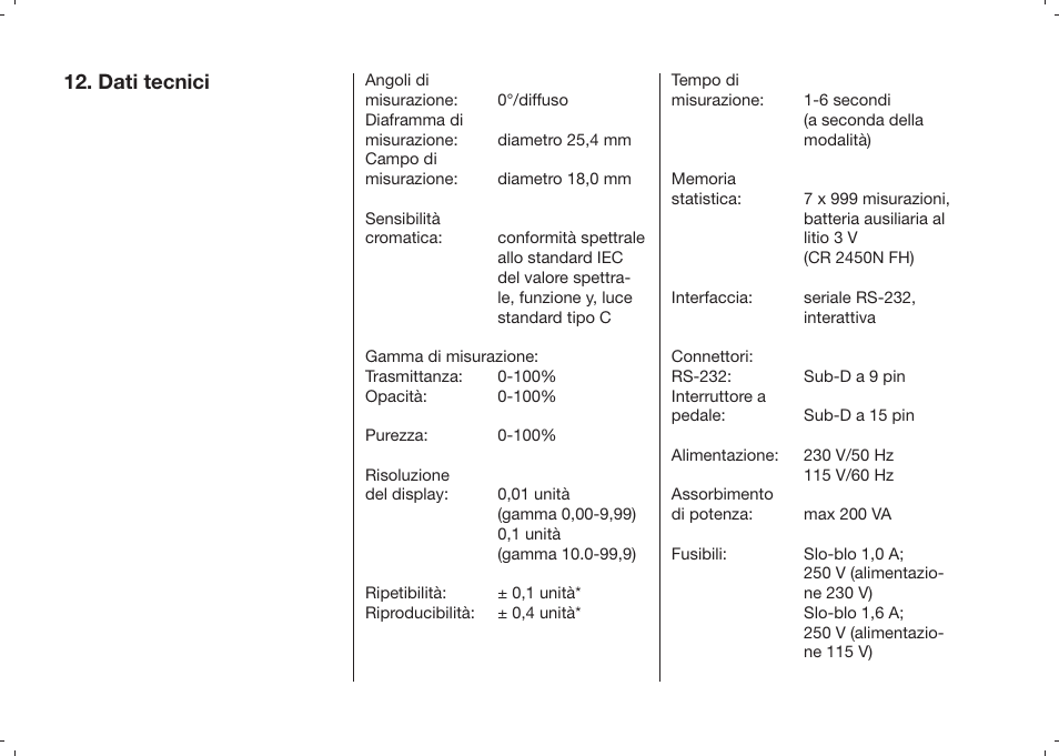 Dati tecnici | ALTANA Haze-Gard Plus Operating Instructions User Manual | Page 171 / 180