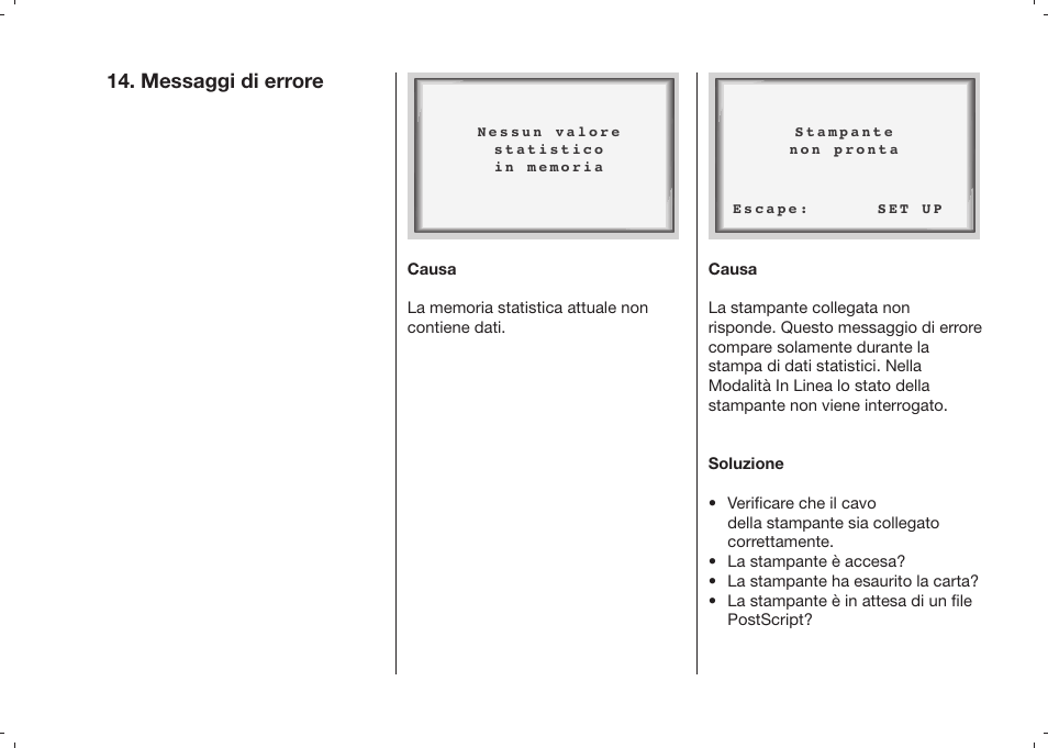Messaggi di errore | ALTANA Haze-Gard Plus Operating Instructions User Manual | Page 174 / 180