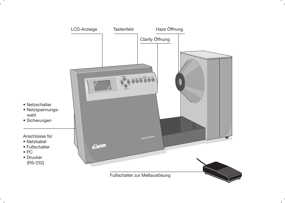 ALTANA Haze-Gard Plus Operating Instructions User Manual | Page 49 / 180
