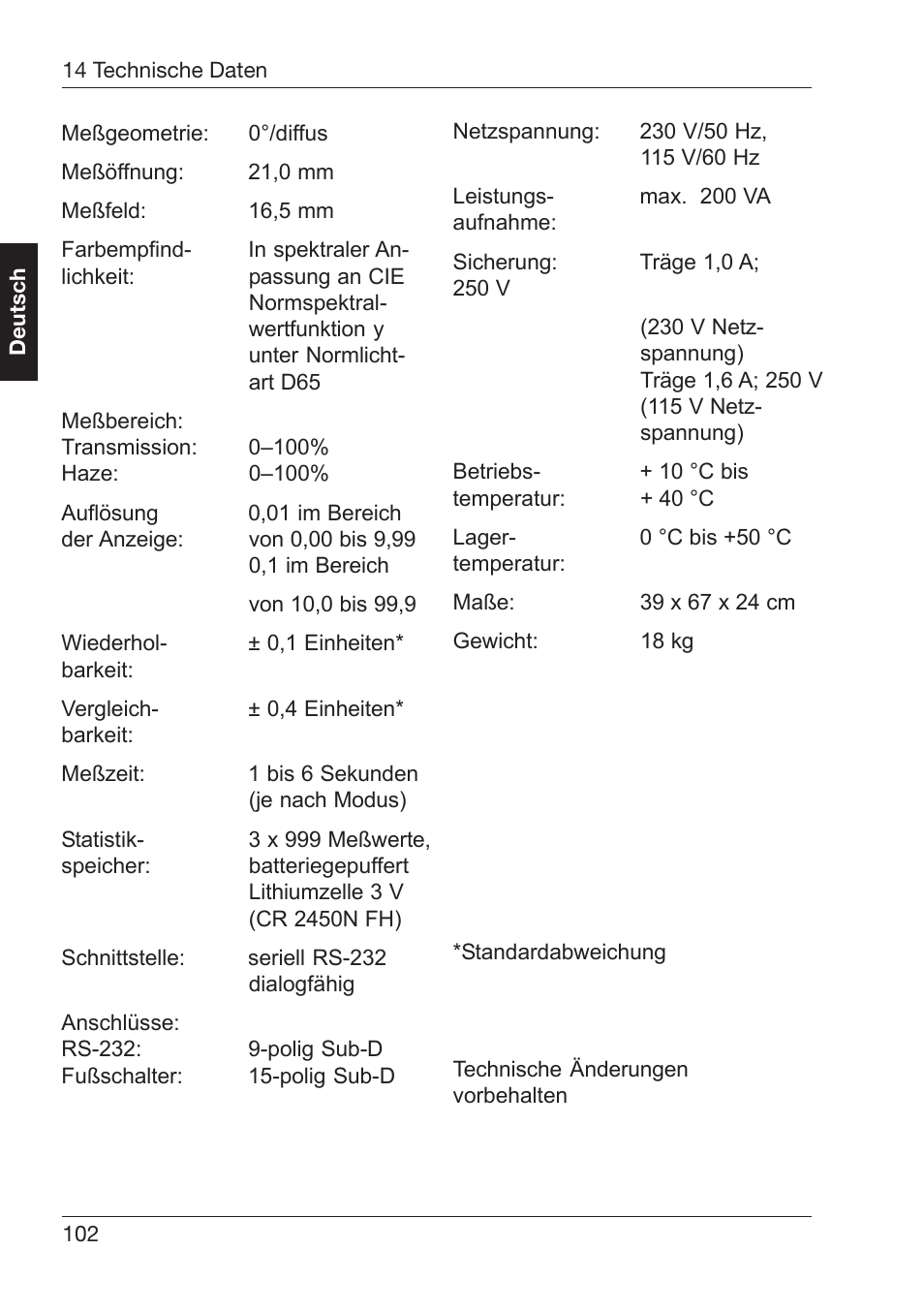 ALTANA Haze-Gard Dual User Manual | Page 103 / 164