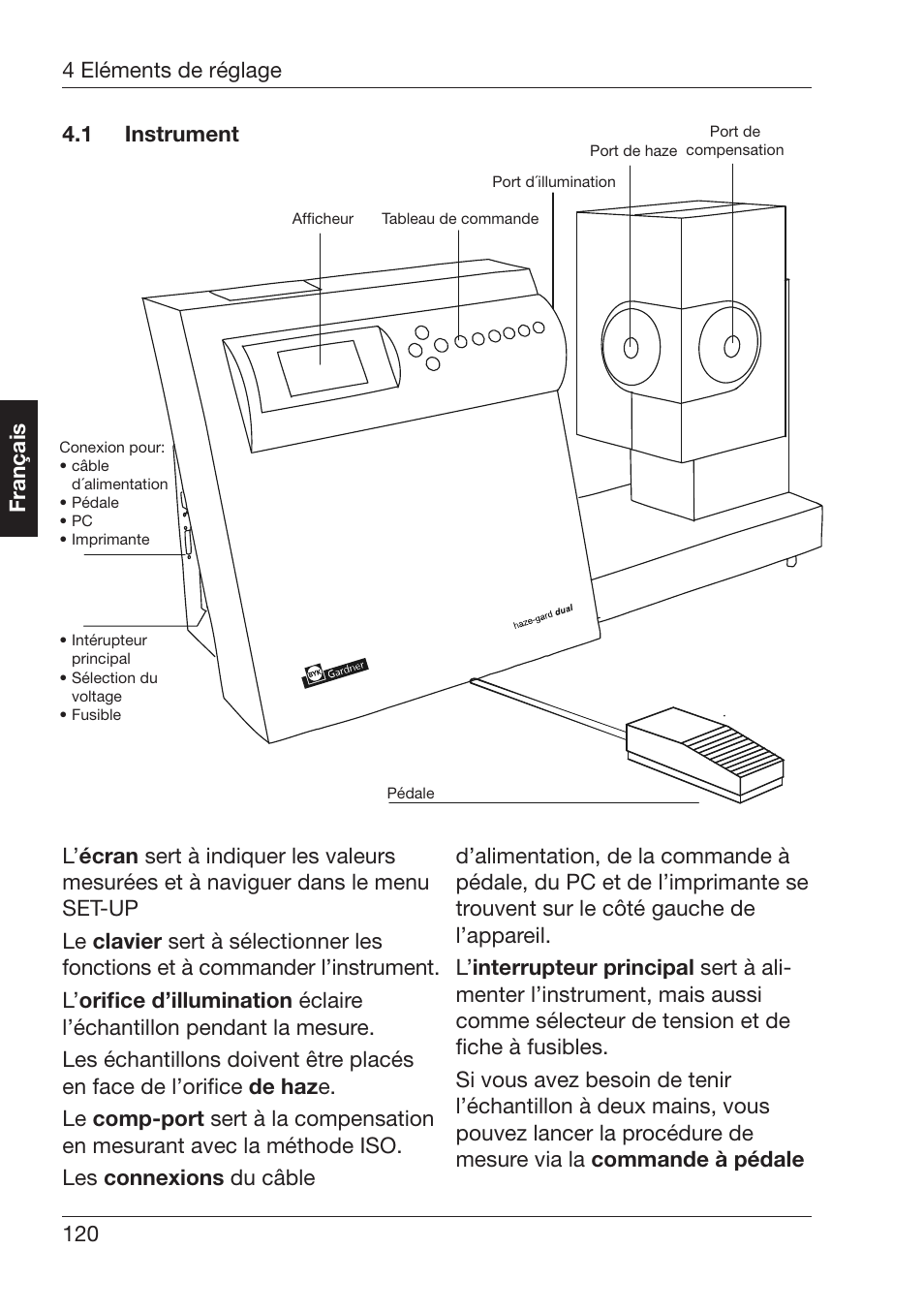 ALTANA Haze-Gard Dual User Manual | Page 121 / 164