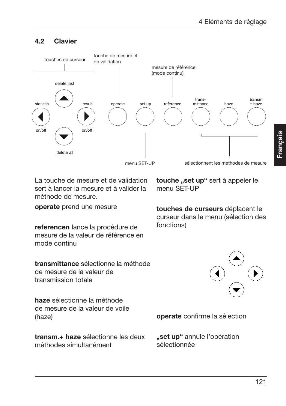 121 français | ALTANA Haze-Gard Dual User Manual | Page 122 / 164