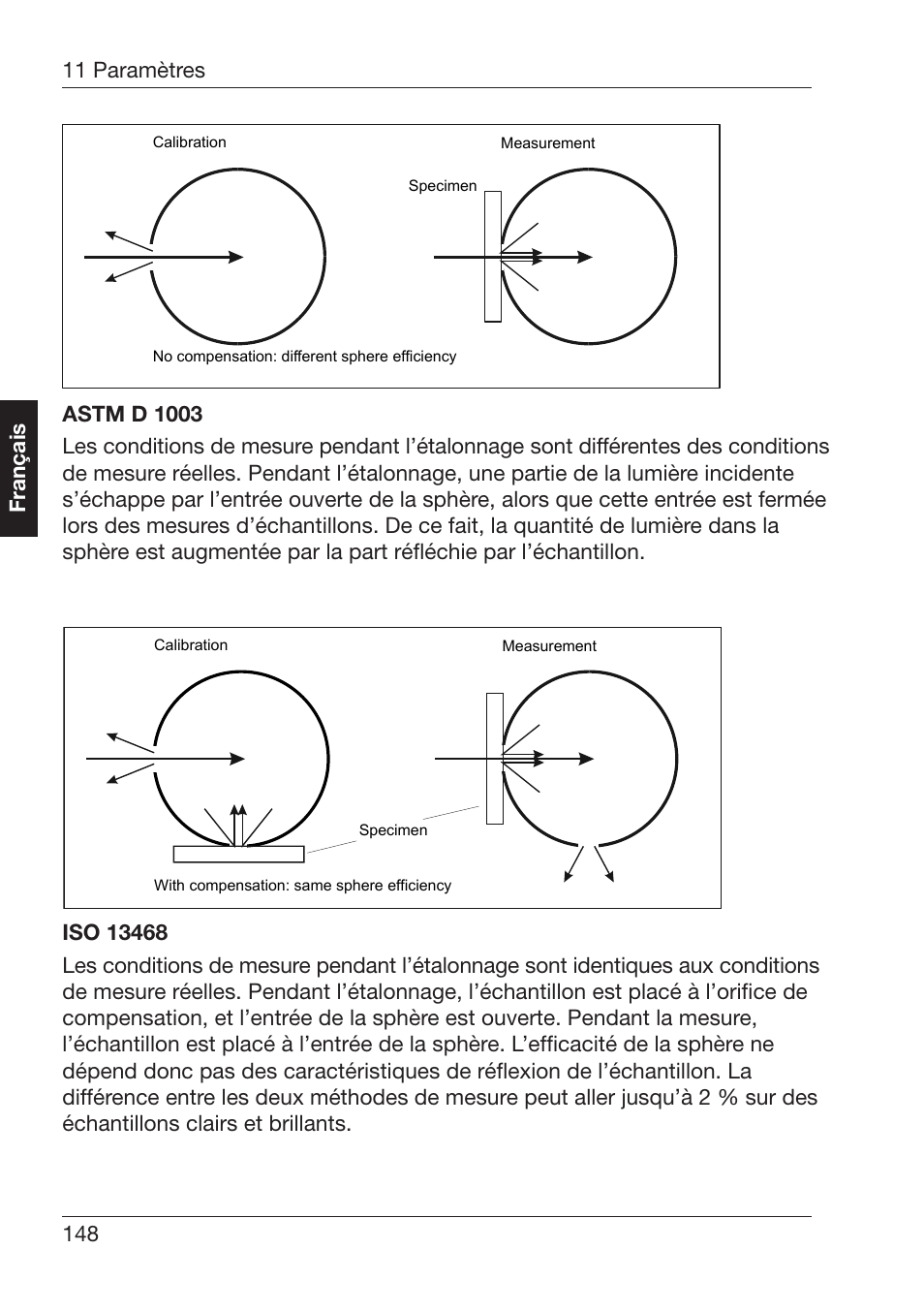148 français | ALTANA Haze-Gard Dual User Manual | Page 149 / 164