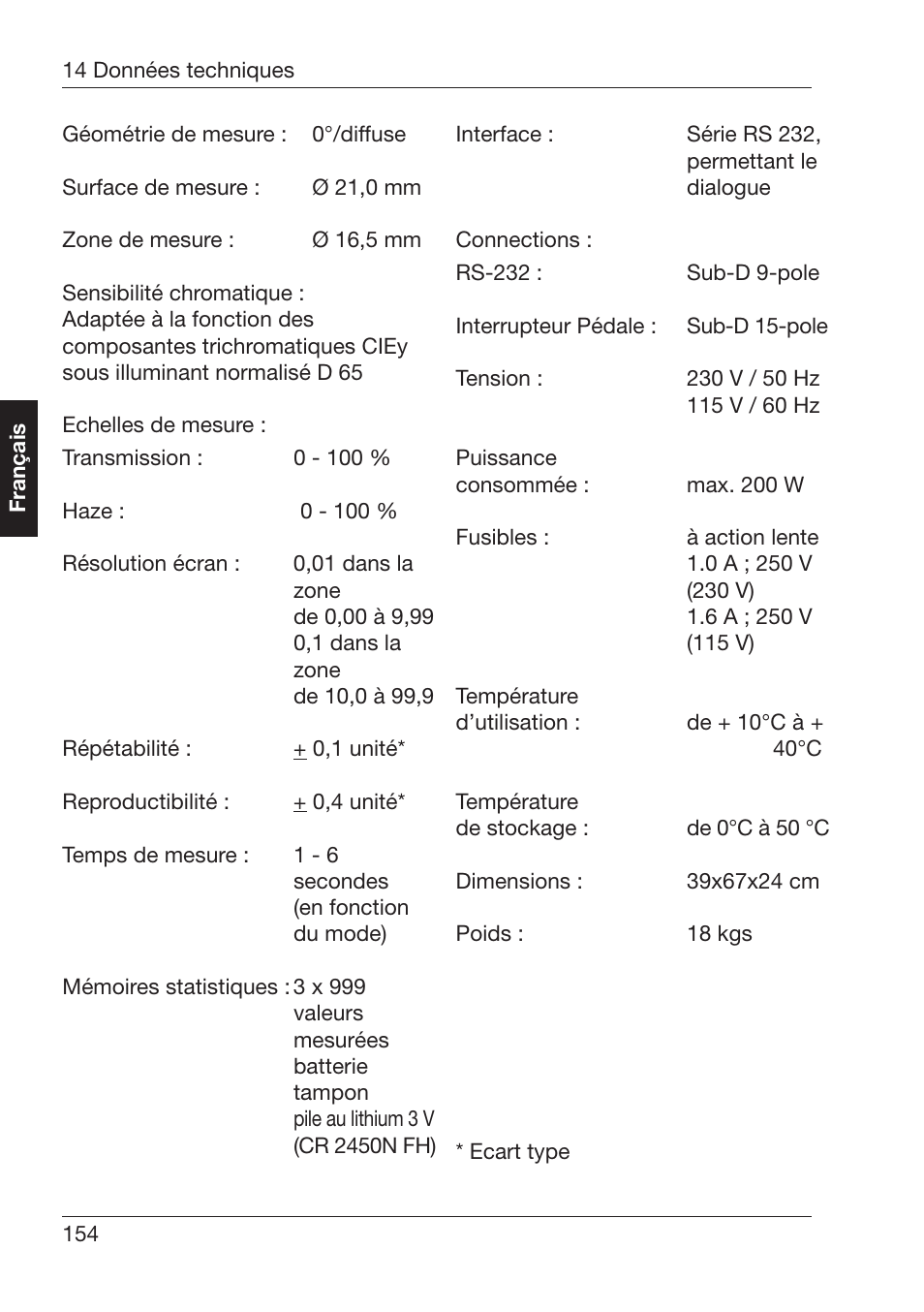ALTANA Haze-Gard Dual User Manual | Page 155 / 164
