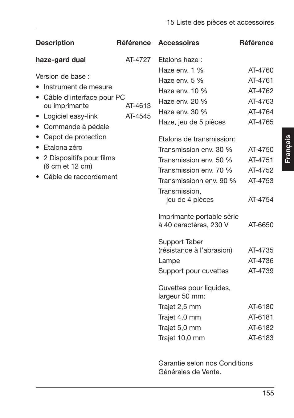 ALTANA Haze-Gard Dual User Manual | Page 156 / 164