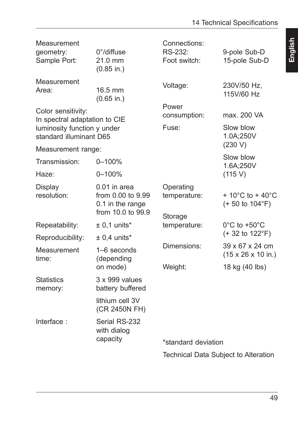 ALTANA Haze-Gard Dual User Manual | Page 50 / 164