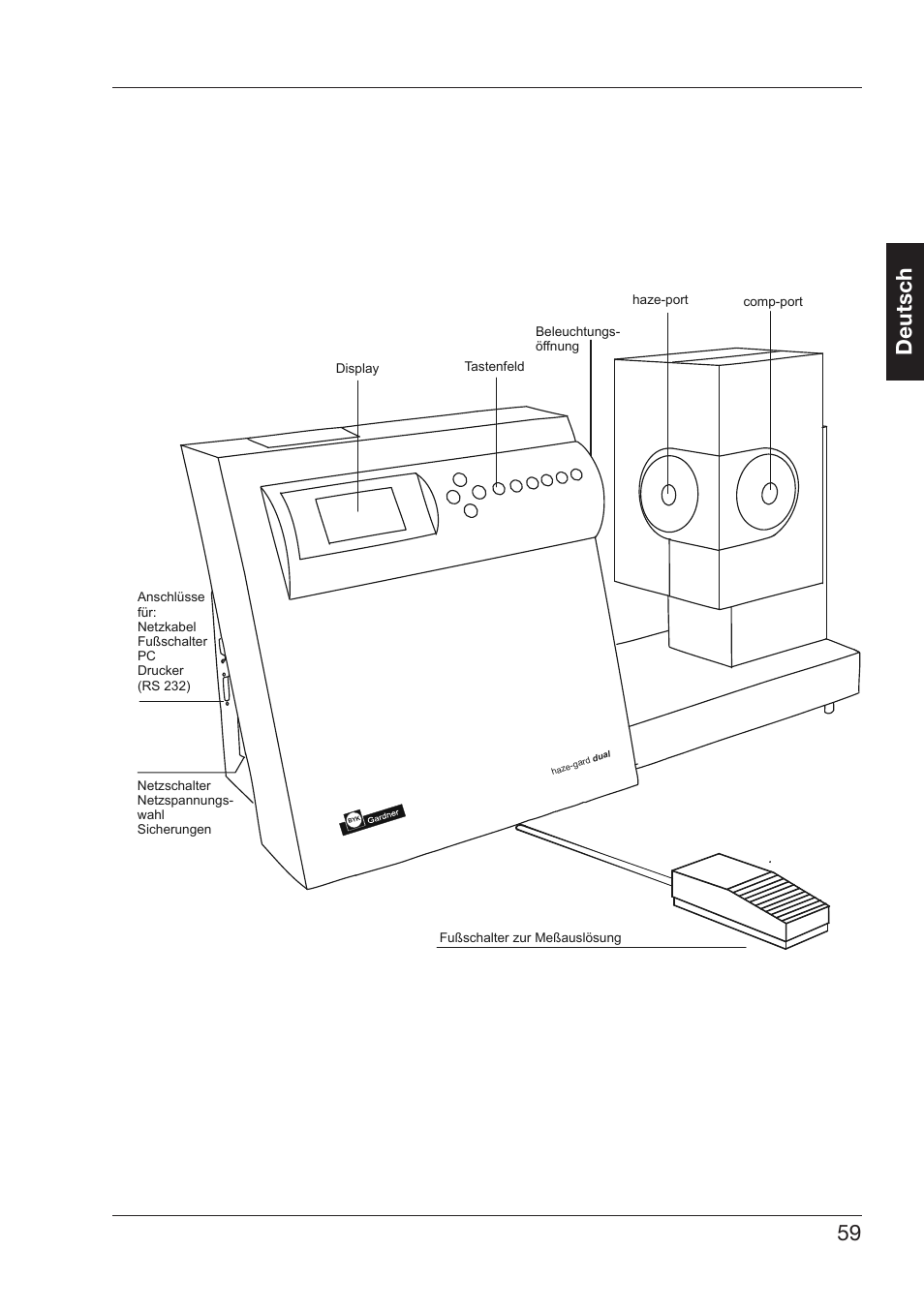 59 deutsch | ALTANA Haze-Gard Dual User Manual | Page 60 / 164