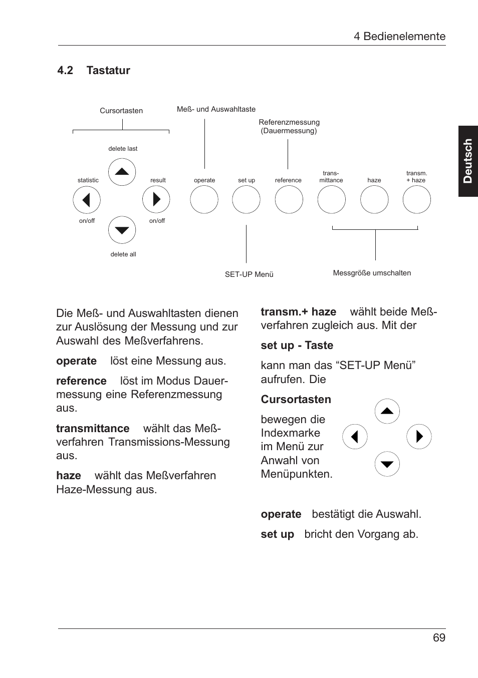 69 deutsch 4.2 tastatur | ALTANA Haze-Gard Dual User Manual | Page 70 / 164