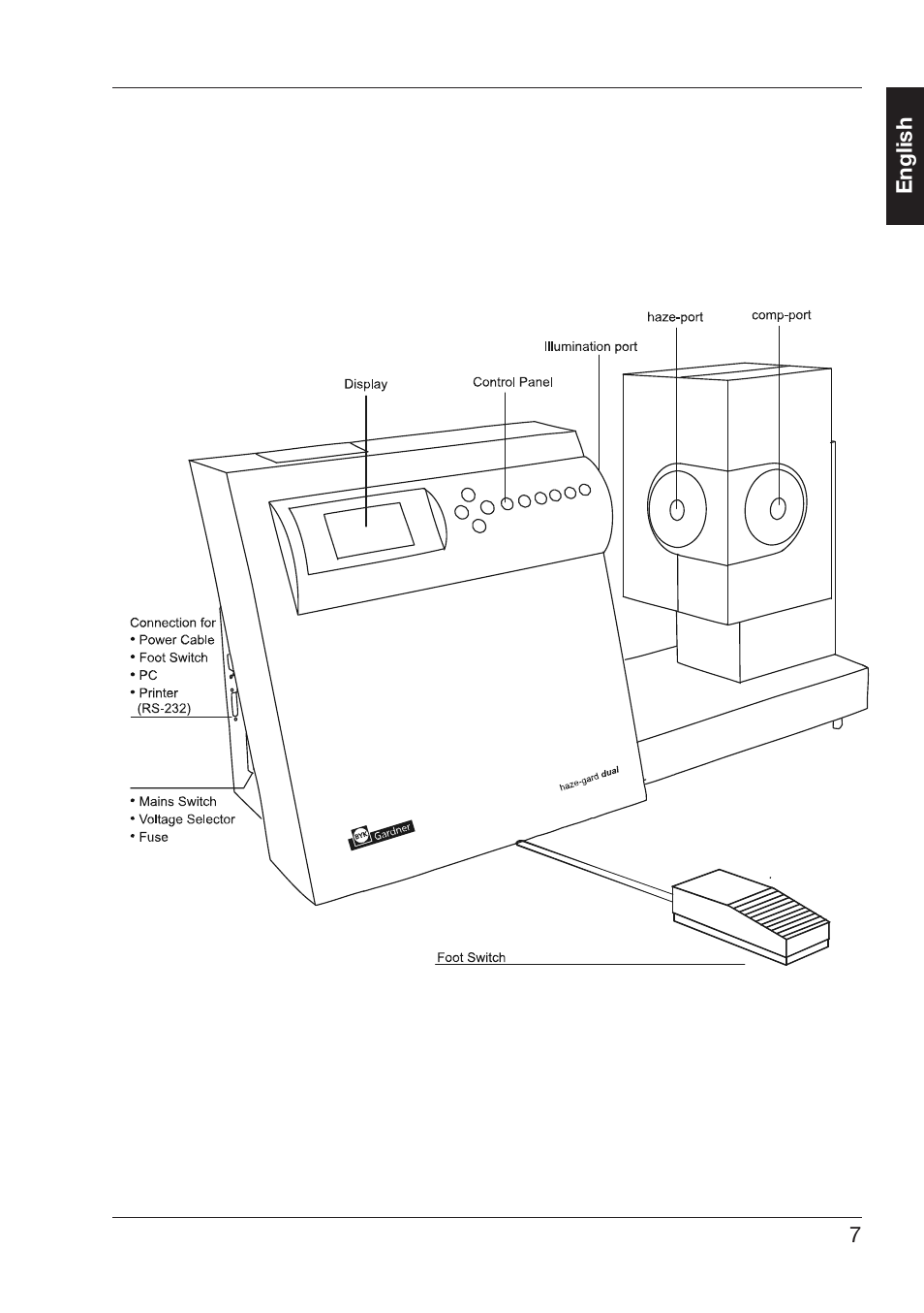 ALTANA Haze-Gard Dual User Manual | Page 8 / 164