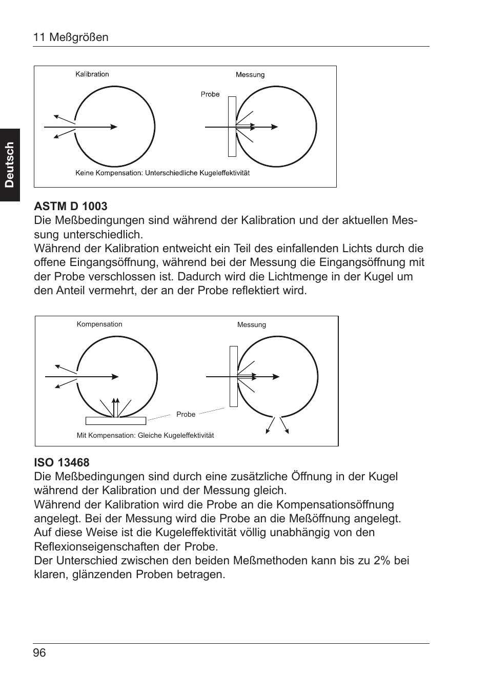 11 meßgrößen | ALTANA Haze-Gard Dual User Manual | Page 97 / 164