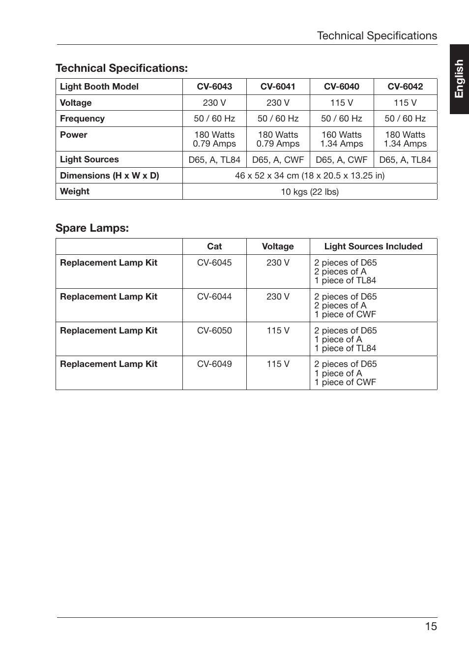 3pare¬,amps | ALTANA Byko-Spectra Mini User Manual | Page 16 / 78