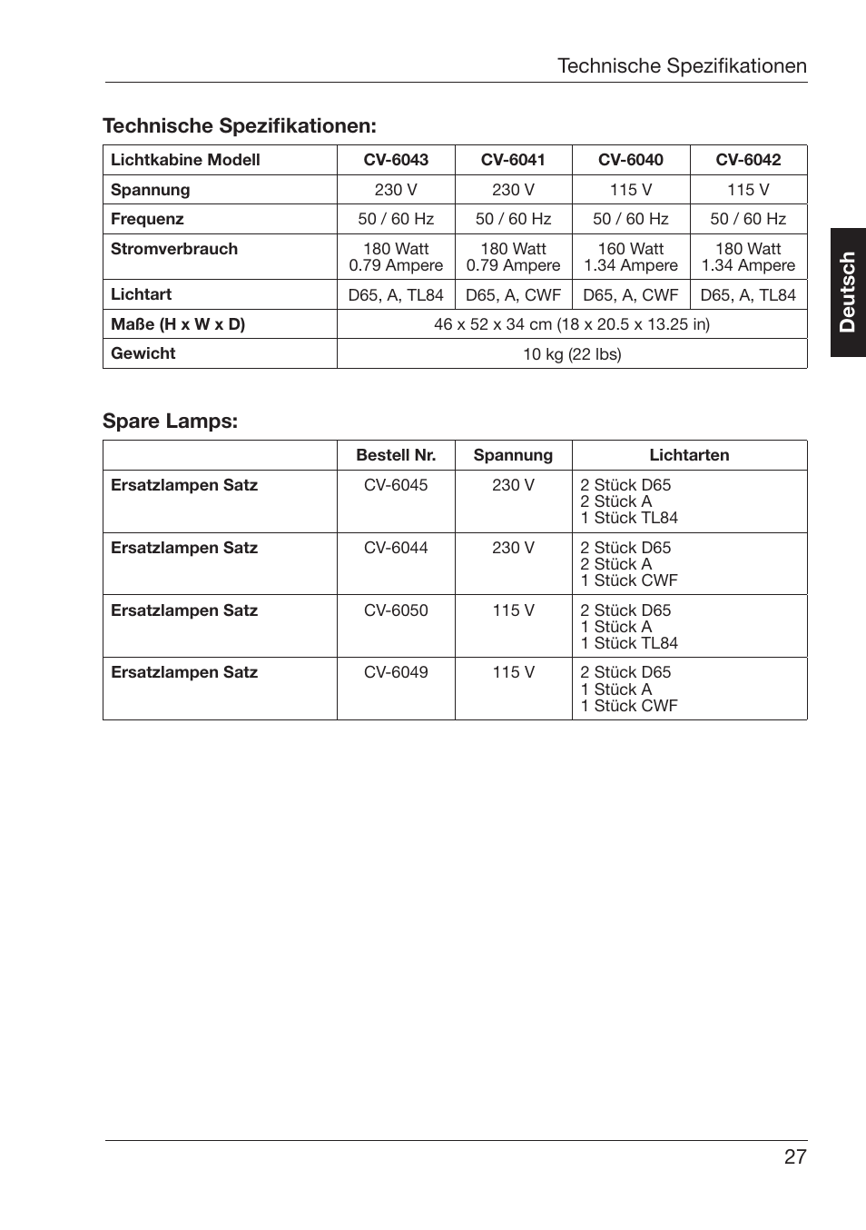 3pare¬,amps | ALTANA Byko-Spectra Mini User Manual | Page 28 / 78