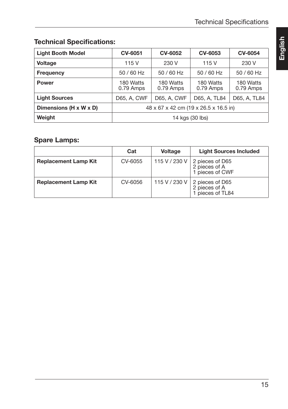 3pare¬,amps | ALTANA Byko-Spectra Basic User Manual | Page 16 / 78