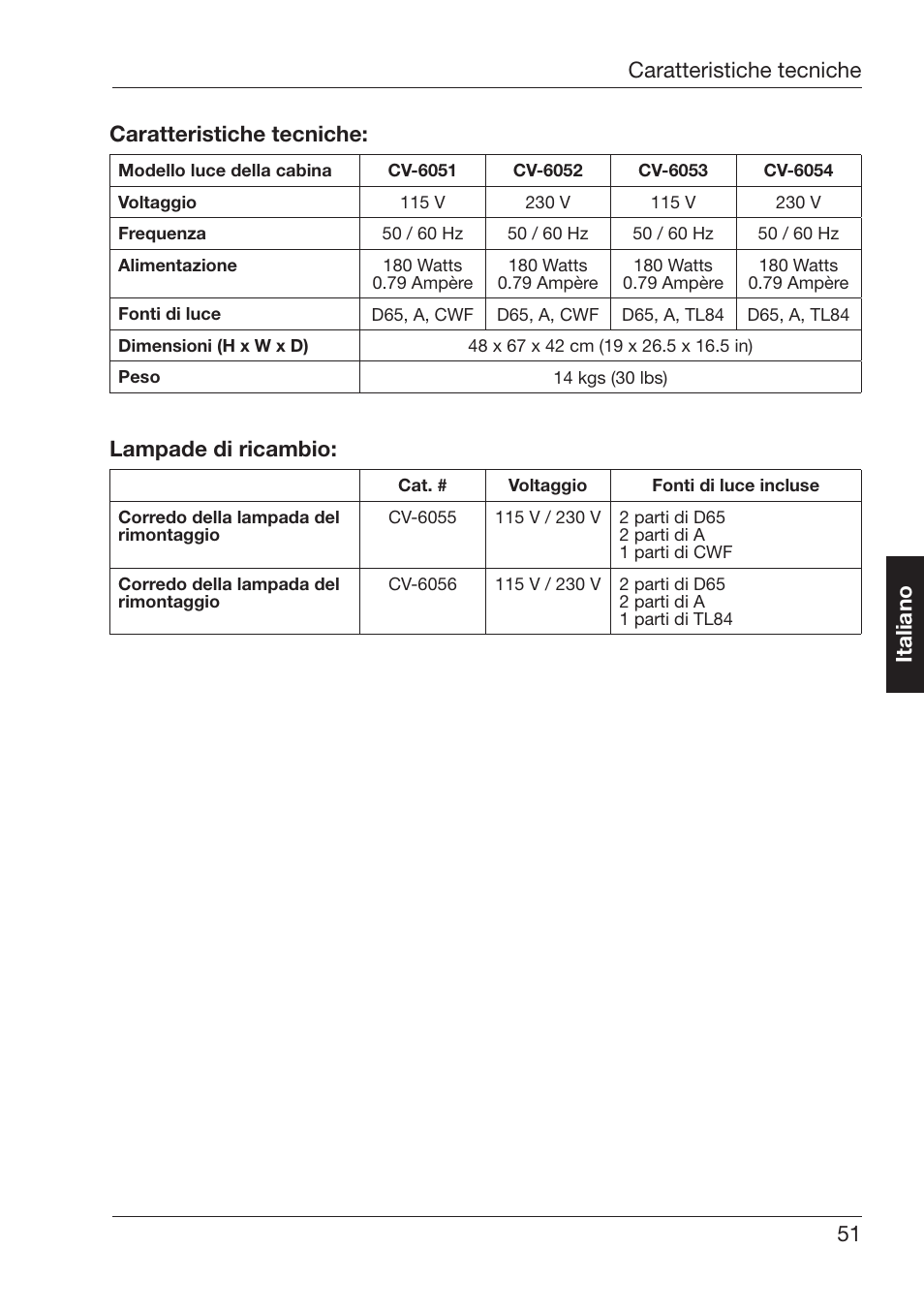 Ampade¬di¬ricambio | ALTANA Byko-Spectra Basic User Manual | Page 52 / 78