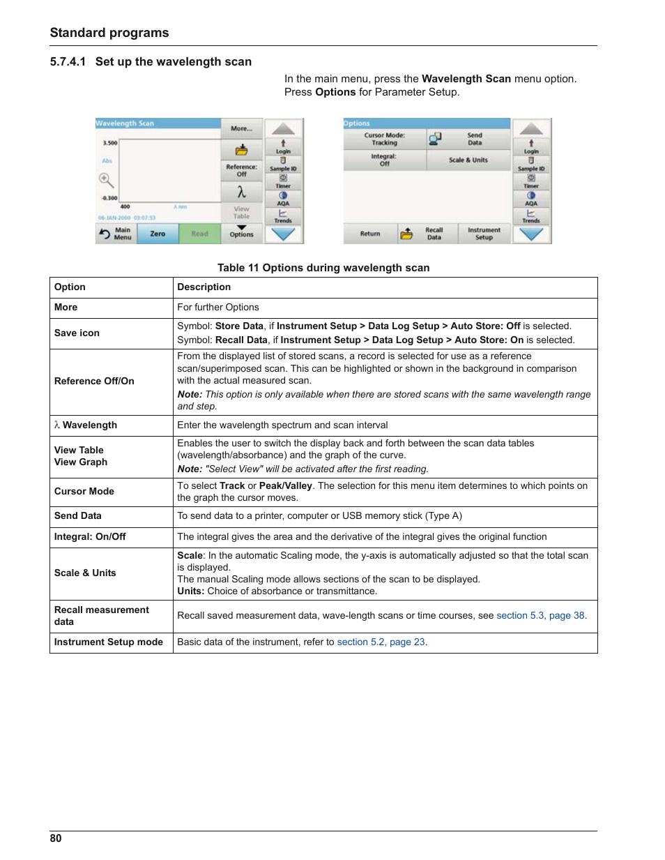 Standard programs | ALTANA LCM IV User Manual | Page 79 / 113