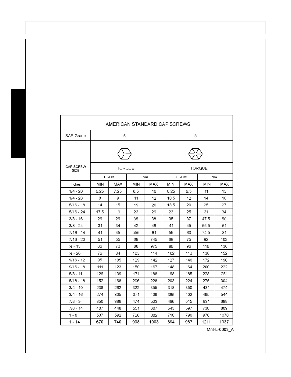 Proper torque for fasteners, Proper torque for fasteners -12, Maintenance | Bush Hog 1947 User Manual | Page 96 / 102