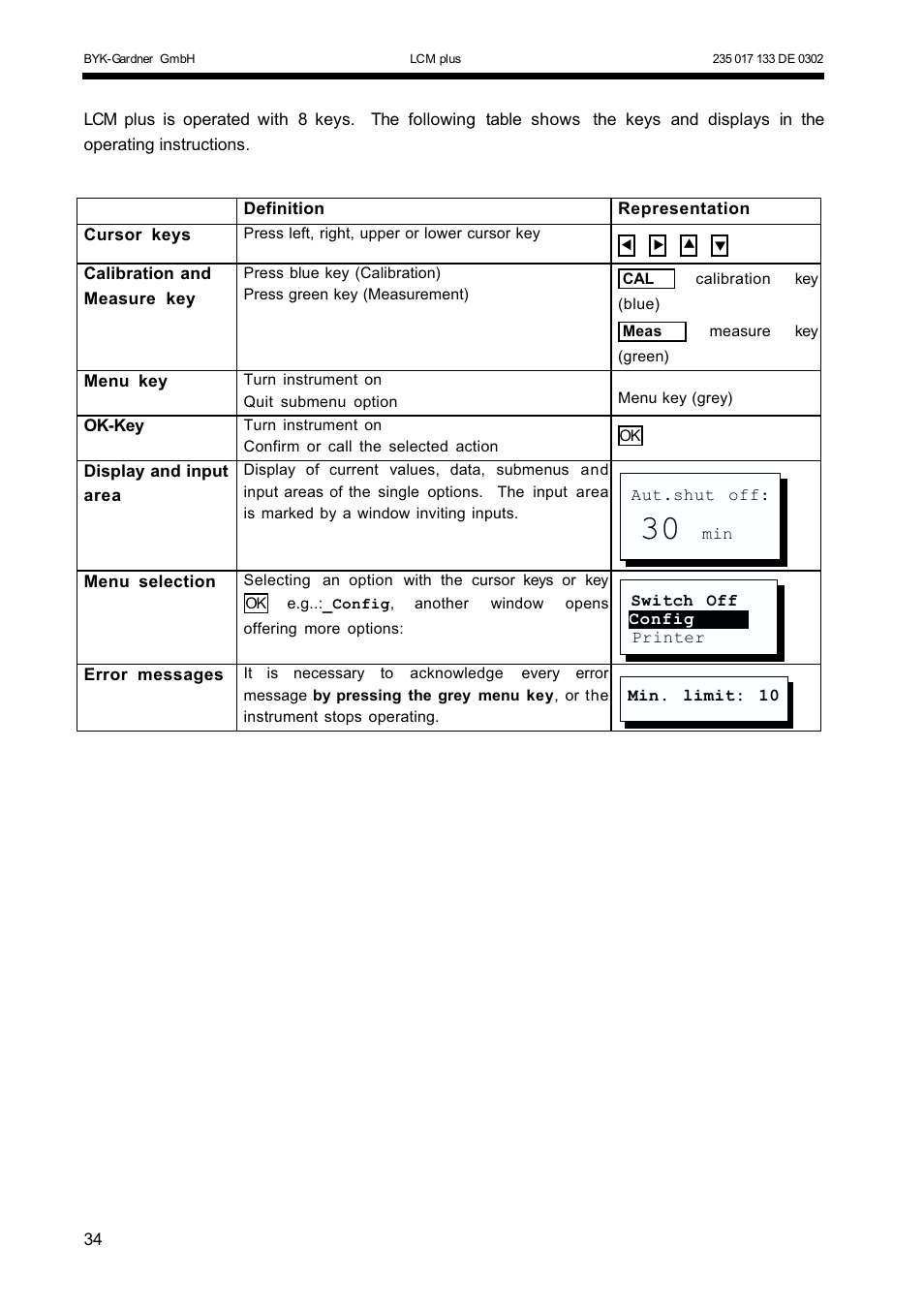 ALTANA LCM plus User Manual | Page 5 / 23