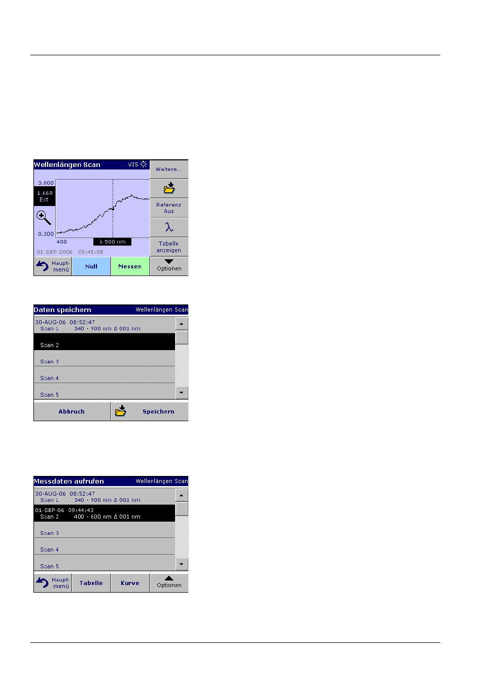 Zeit-scan | ALTANA LCS III User Manual | Page 125 / 370