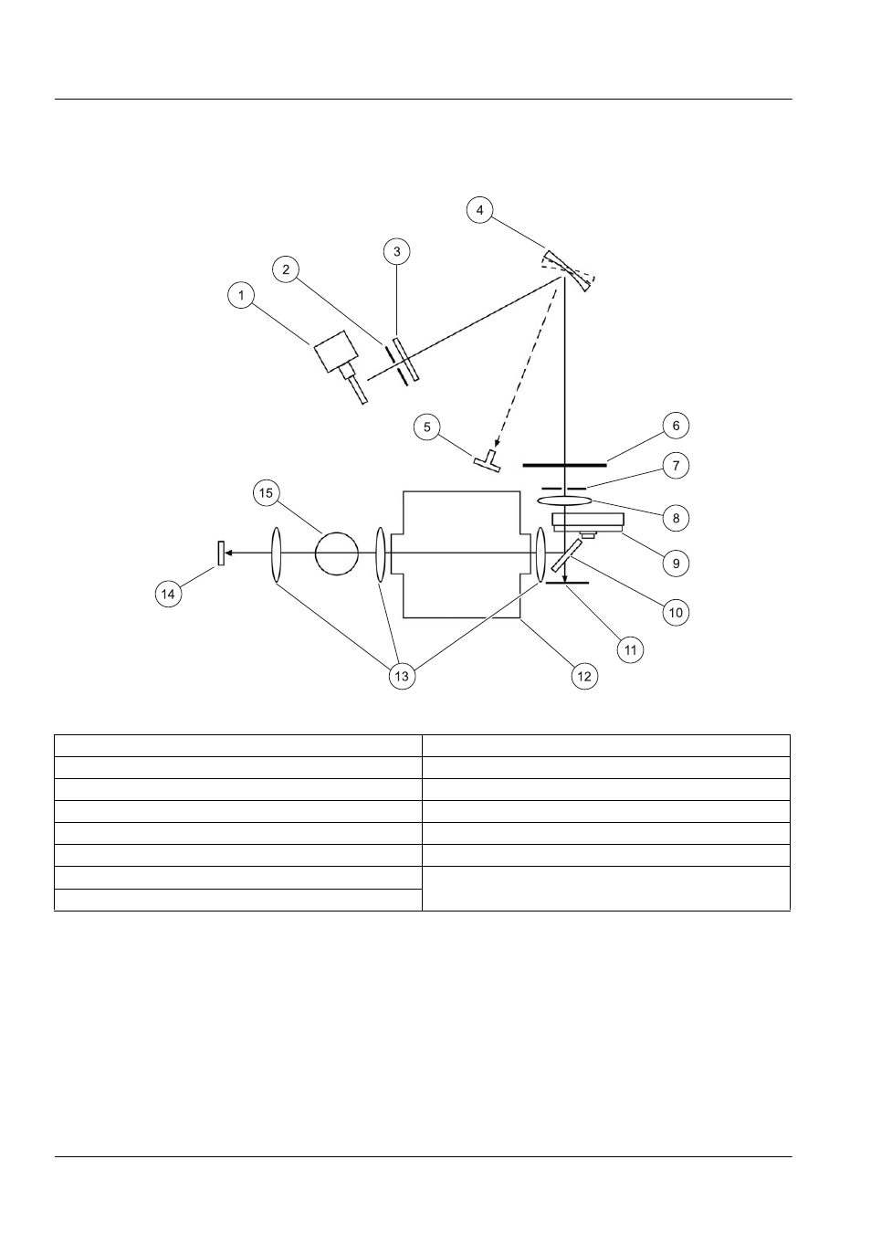 6 beam path, Installation | ALTANA LCS III User Manual | Page 13 / 370
