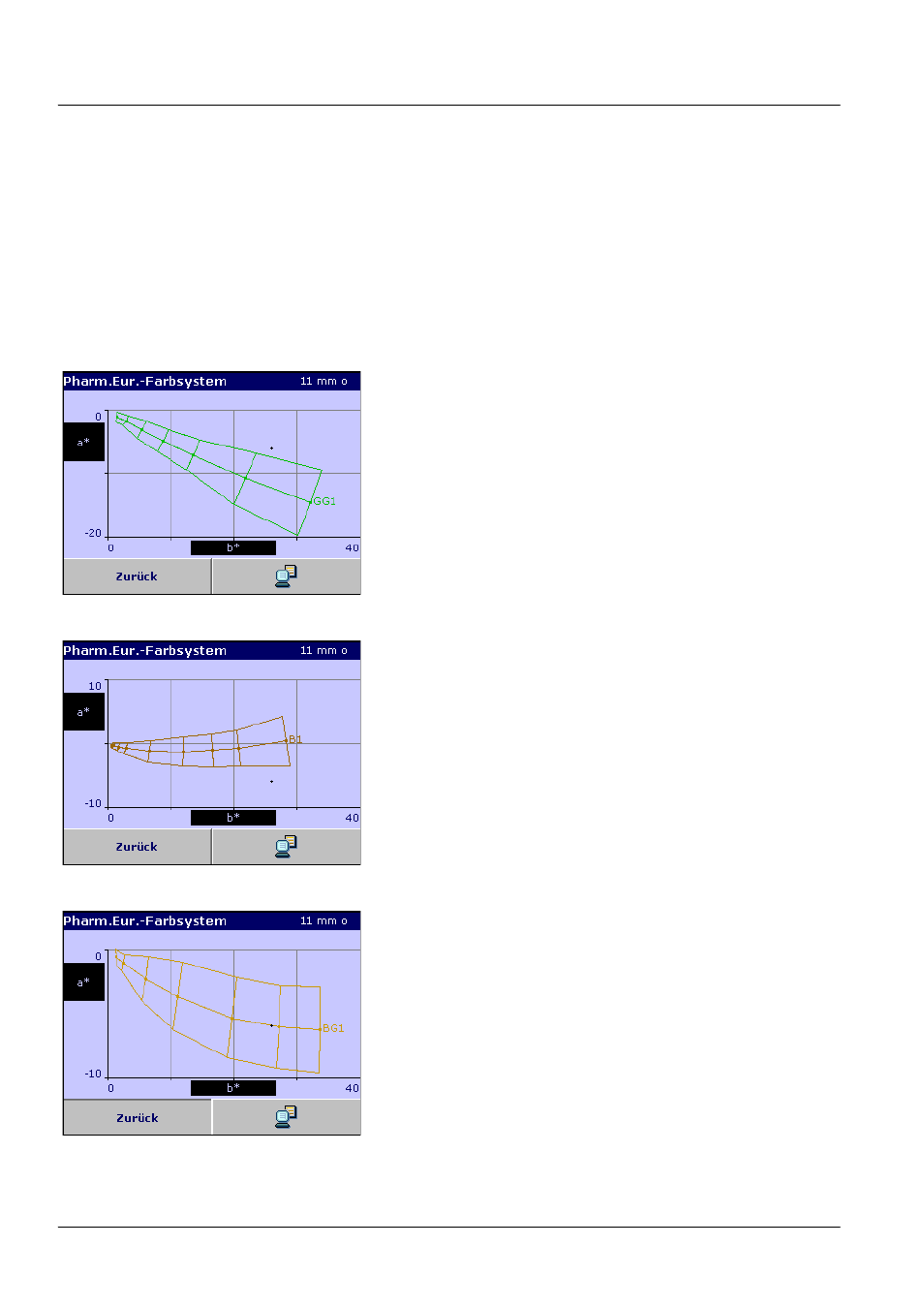Standardfunktionen | ALTANA LCS III User Manual | Page 137 / 370