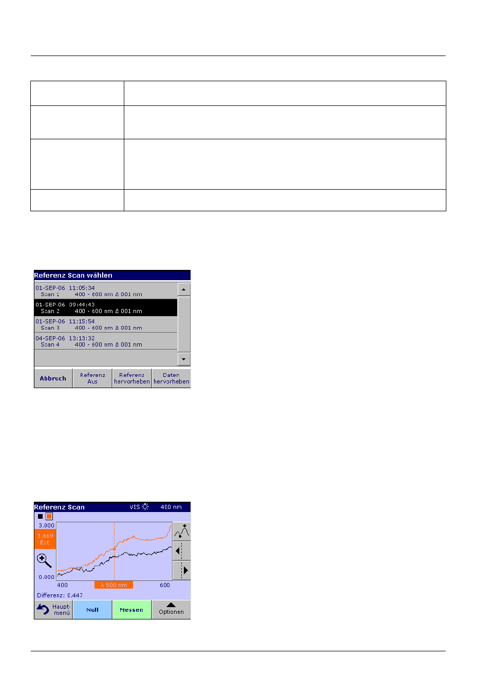 3 arbeiten mit referenz-scans, Standardfunktionen | ALTANA LCS III User Manual | Page 159 / 370