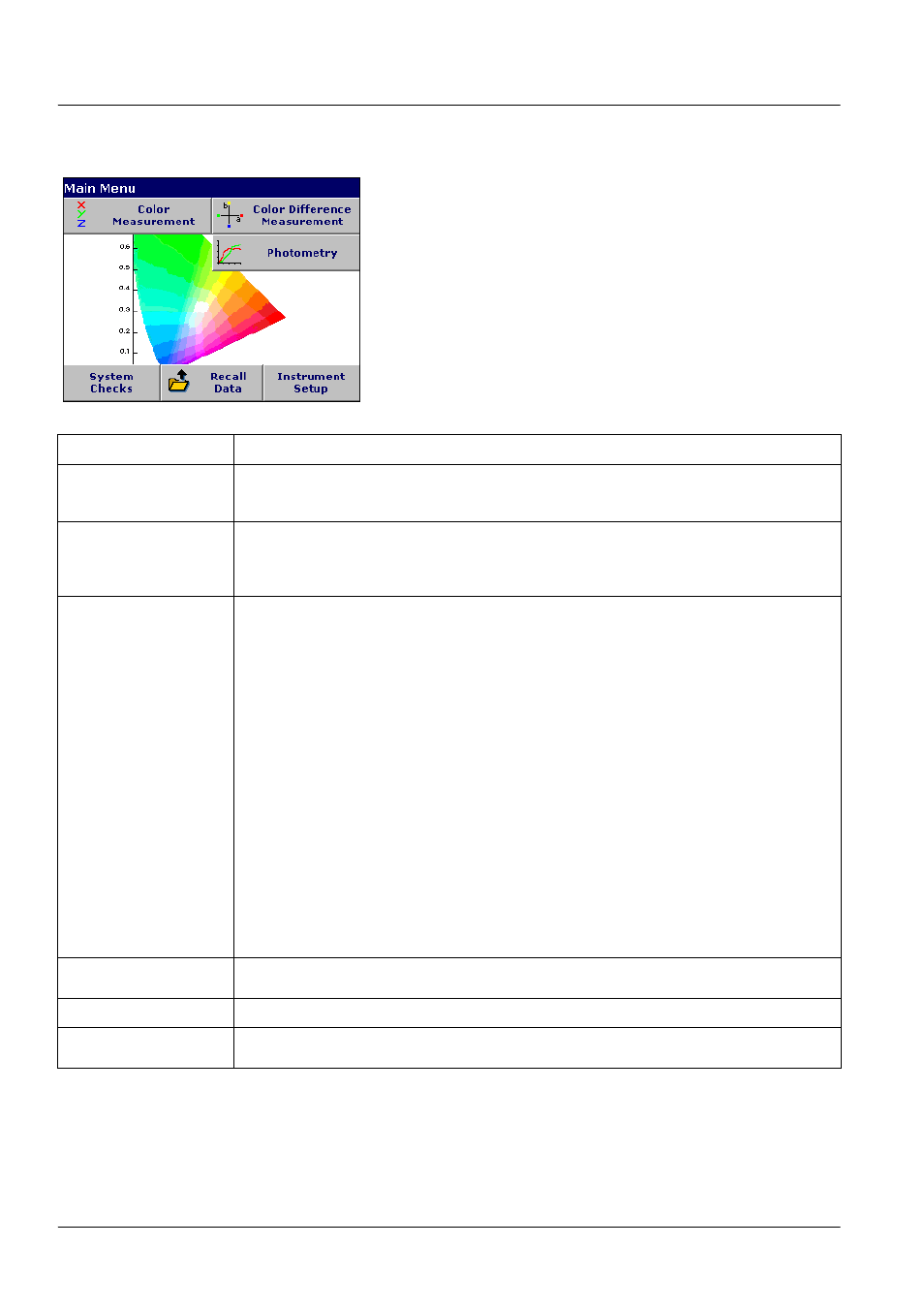 3 main menu, Standard operations 5.1.3 main menu | ALTANA LCS III User Manual | Page 17 / 370