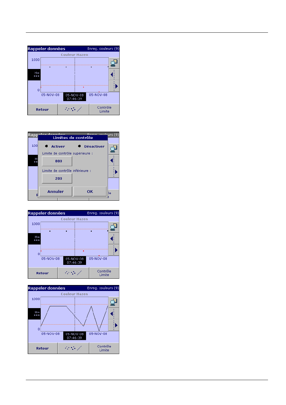 Opérations standard | ALTANA LCS III User Manual | Page 214 / 370
