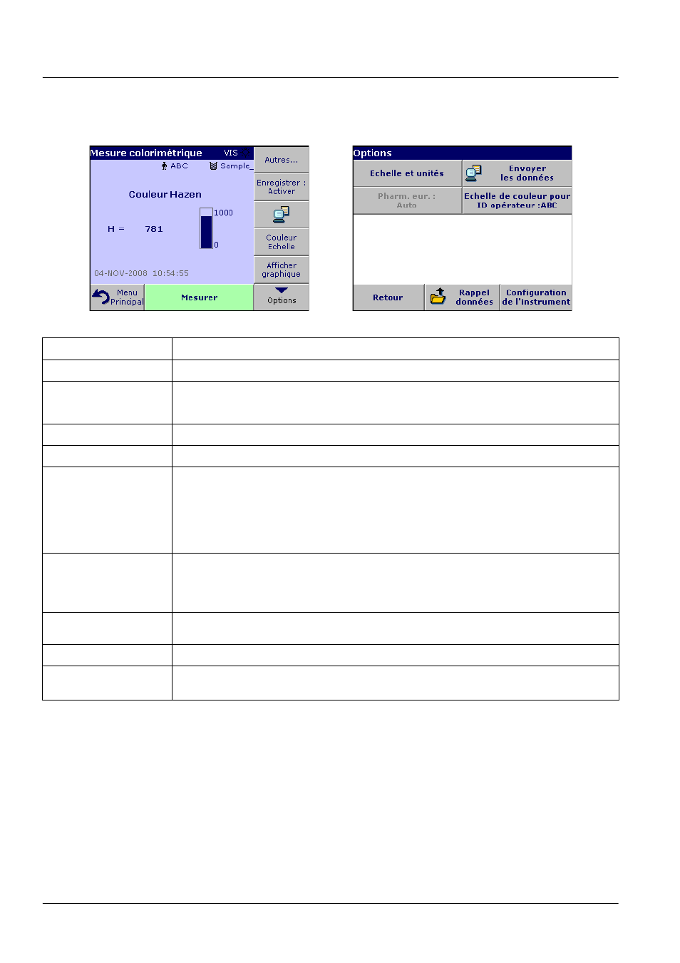 2 options de configuration des paramètres, Opérations standard | ALTANA LCS III User Manual | Page 225 / 370