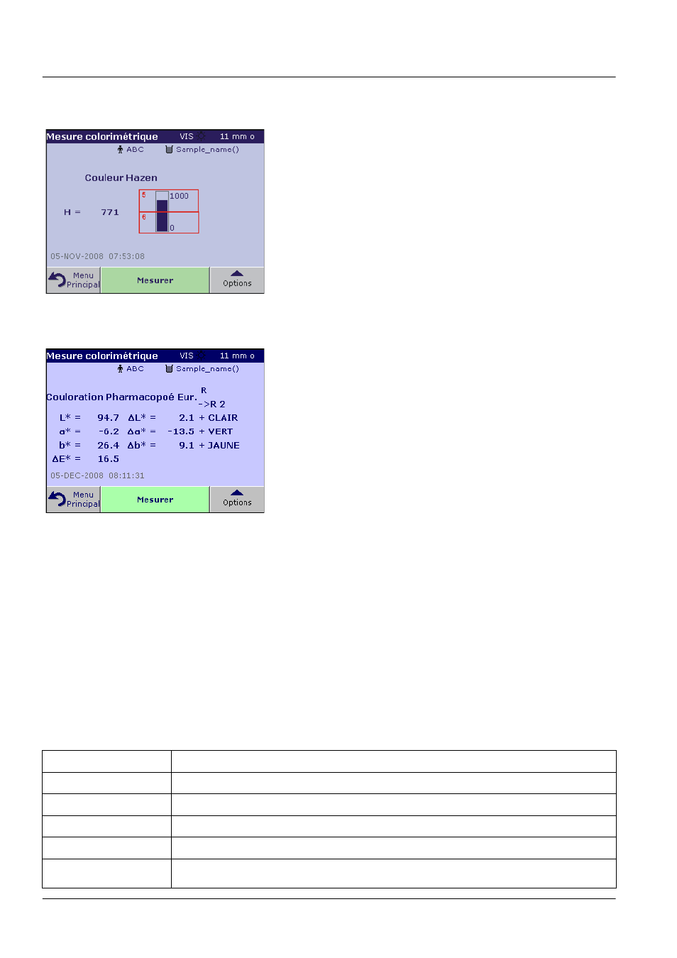Opérations standard | ALTANA LCS III User Manual | Page 227 / 370