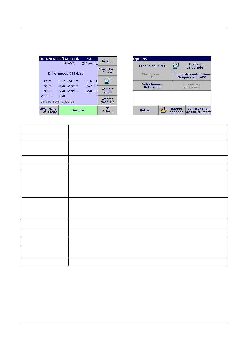 Opérations standard | ALTANA LCS III User Manual | Page 236 / 370
