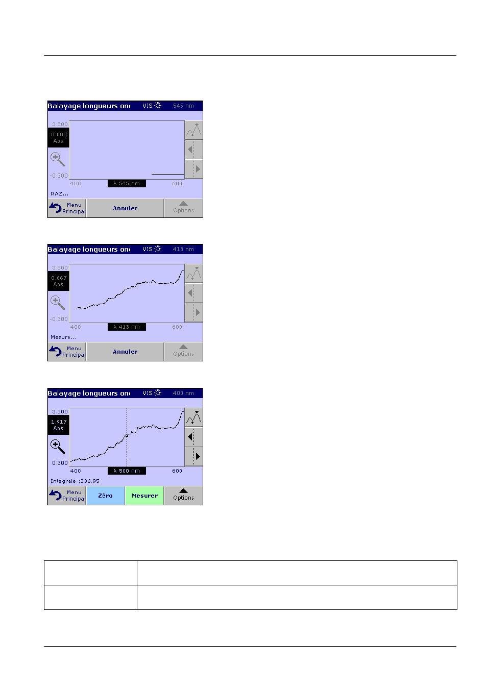Opérations standard | ALTANA LCS III User Manual | Page 250 / 370