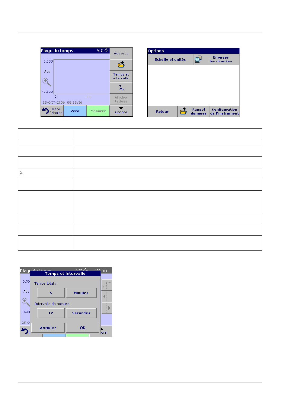 Opérations standard | ALTANA LCS III User Manual | Page 253 / 370