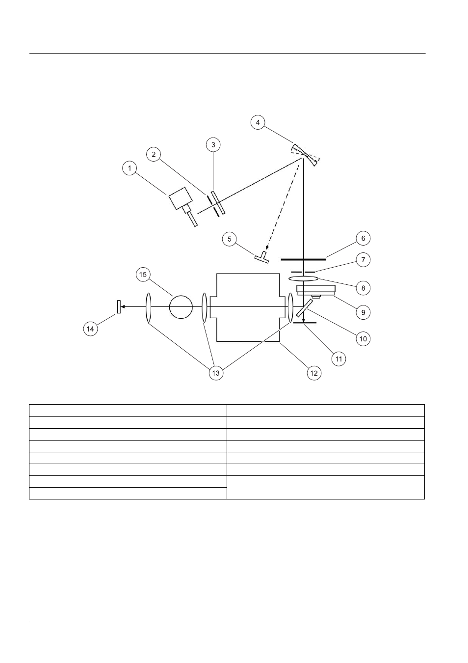 6 percorso del raggio, Installazione | ALTANA LCS III User Manual | Page 287 / 370