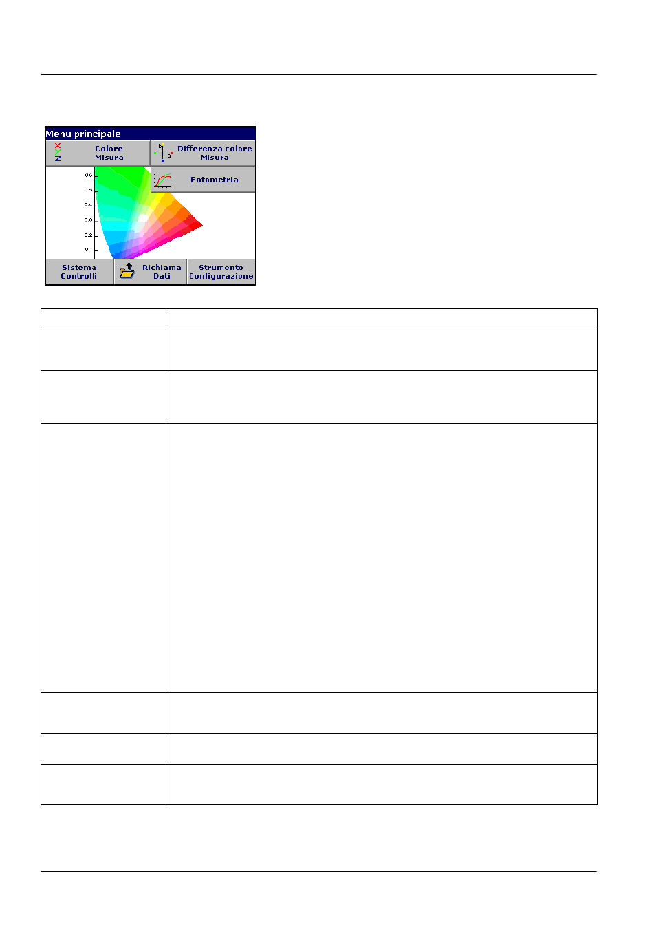3 menu principale, Operazioni standard 5.1.3 menu principale | ALTANA LCS III User Manual | Page 291 / 370