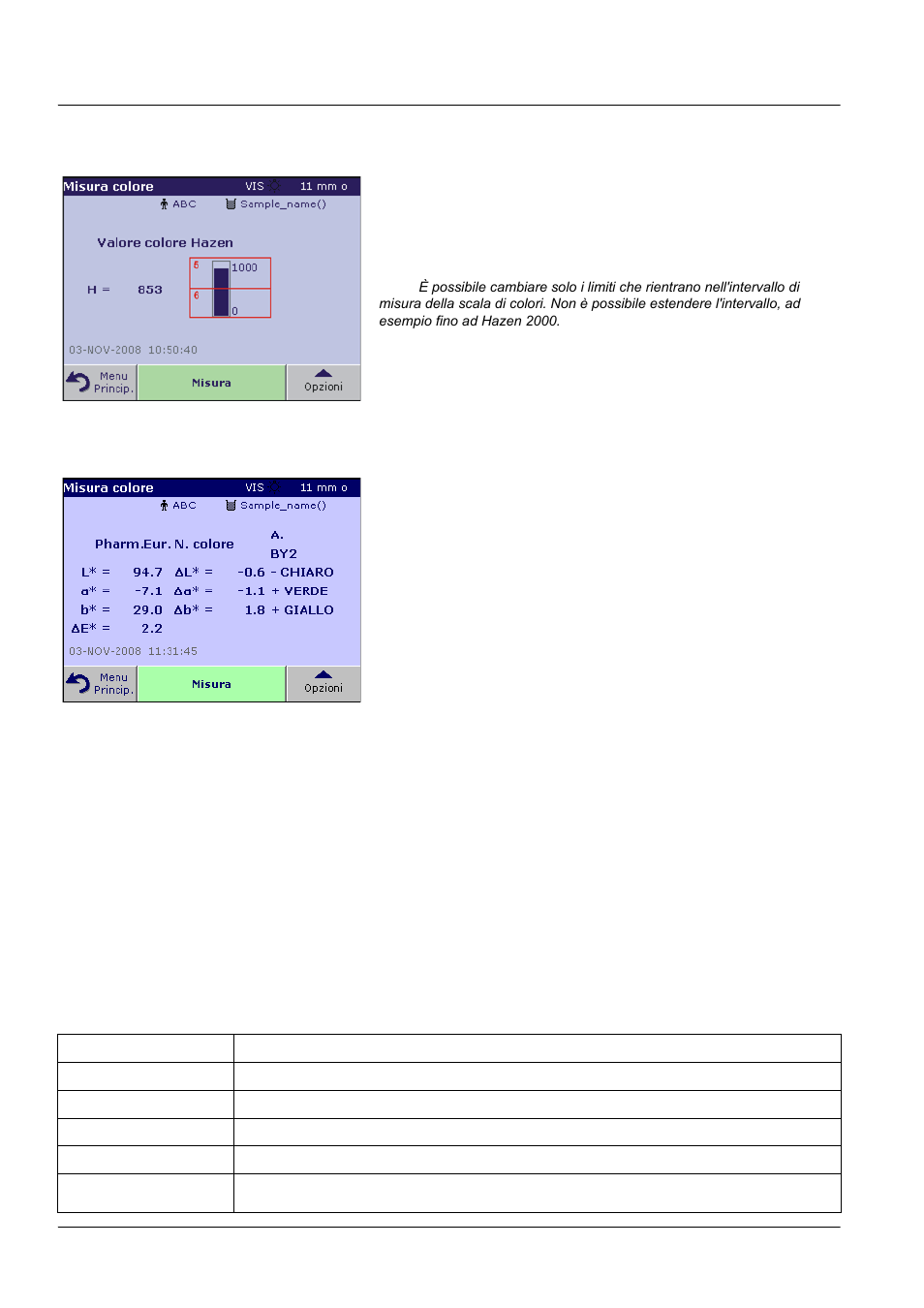 Operazioni standard | ALTANA LCS III User Manual | Page 319 / 370