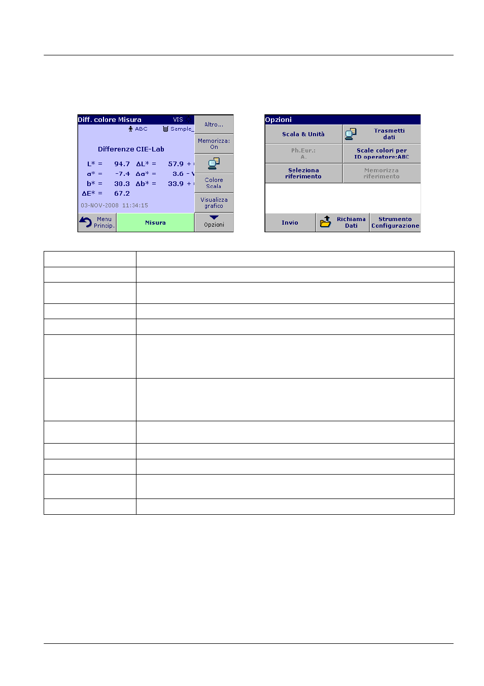 Operazioni standard | ALTANA LCS III User Manual | Page 328 / 370