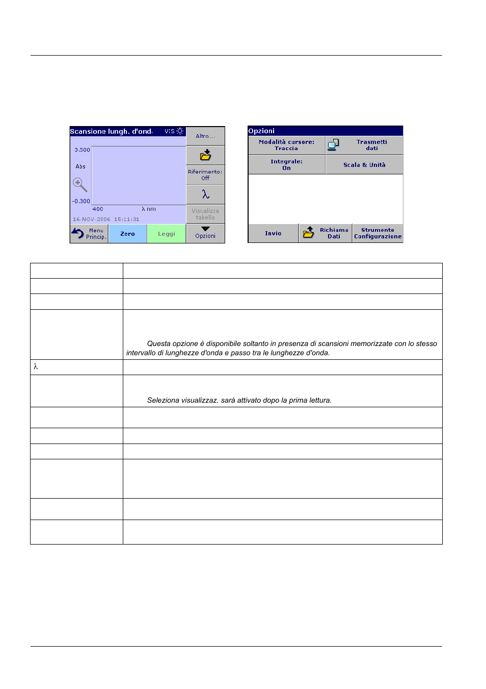 Operazioni standard | ALTANA LCS III User Manual | Page 339 / 370