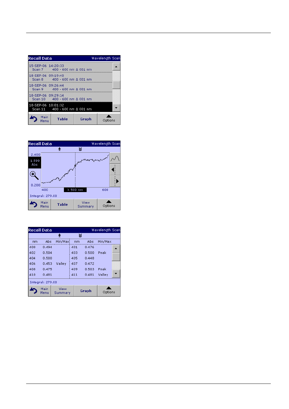 Standard operations | ALTANA LCS III User Manual | Page 34 / 370