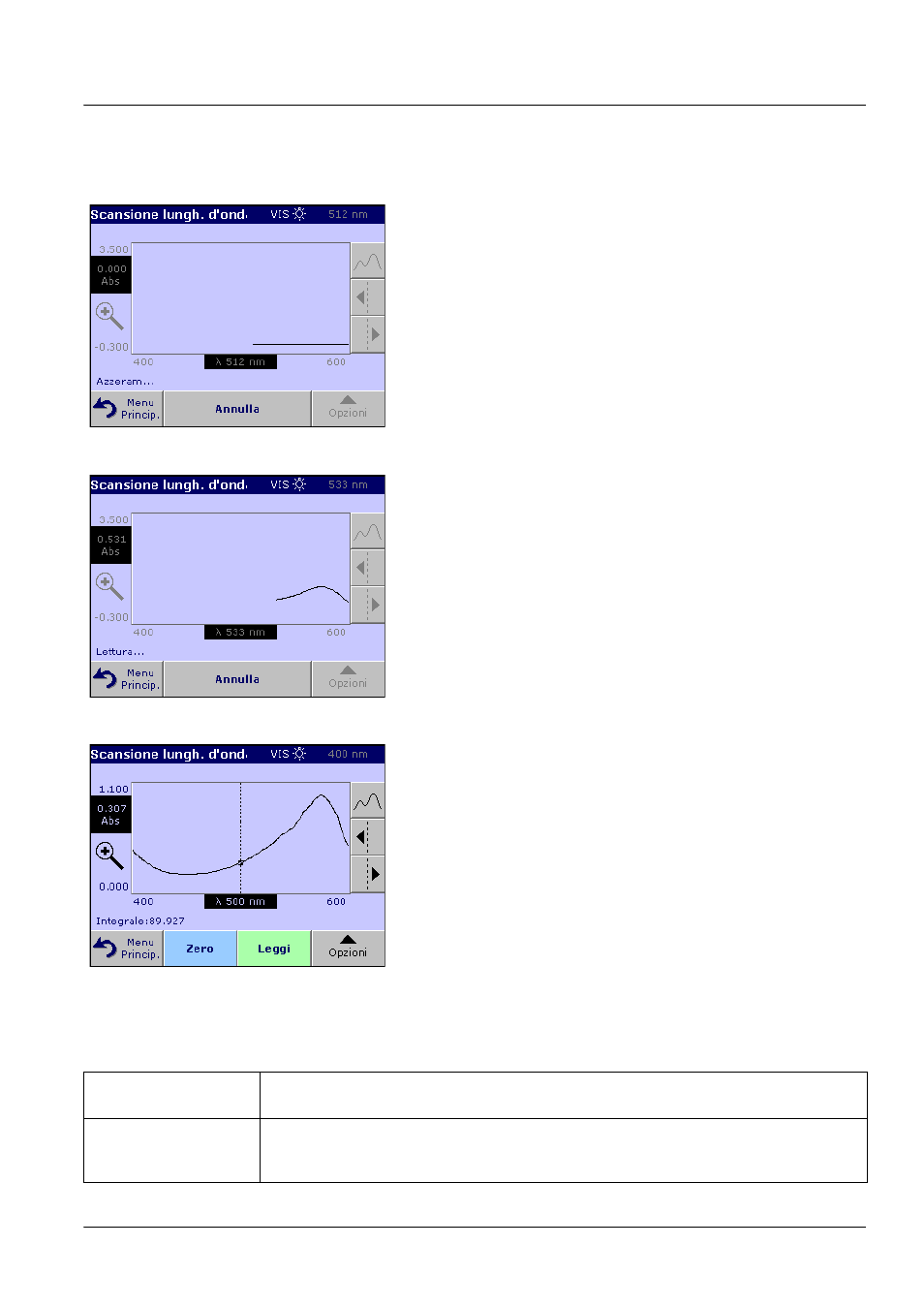 Operazioni standard | ALTANA LCS III User Manual | Page 342 / 370