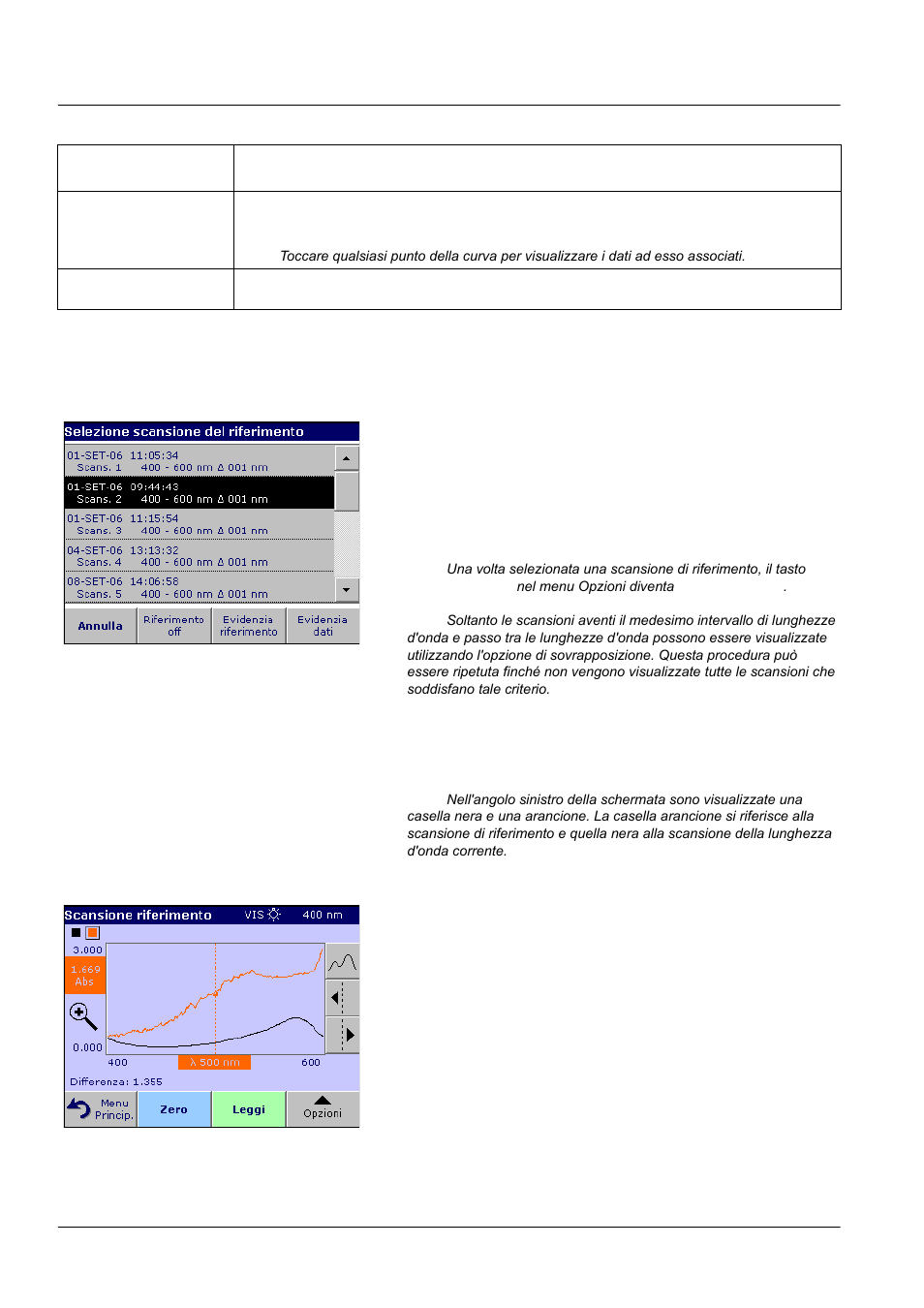 3 lavorare con scansioni di riferimento, Operazioni standard | ALTANA LCS III User Manual | Page 343 / 370