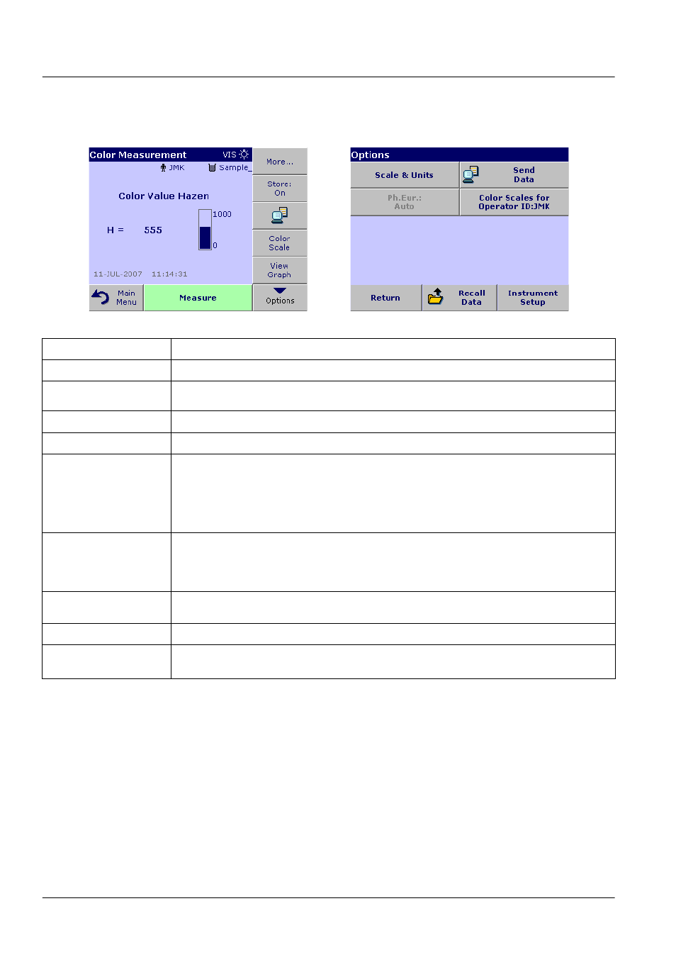 2 parameter setup options, Standard operations | ALTANA LCS III User Manual | Page 41 / 370
