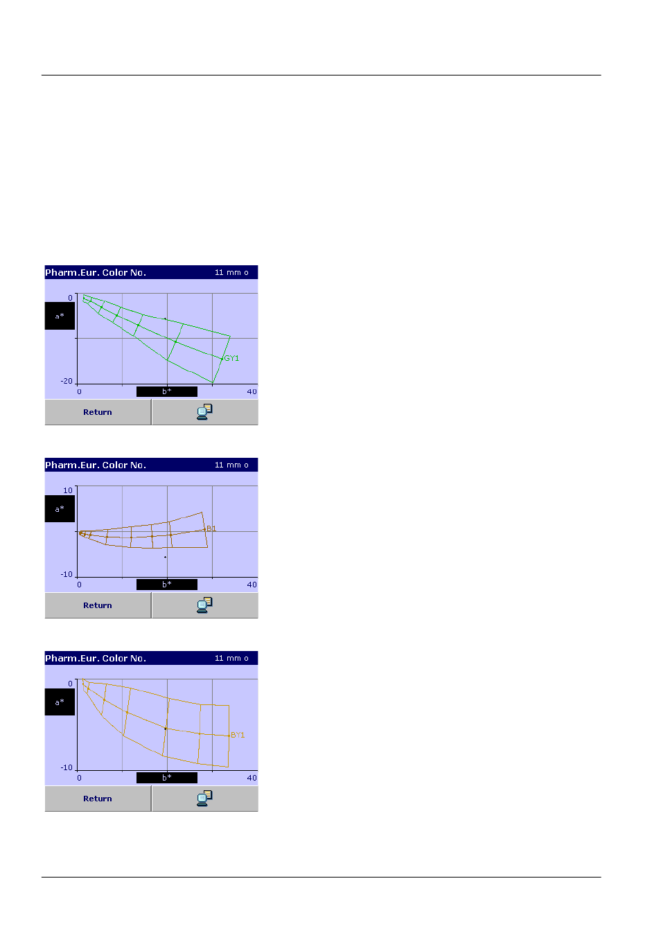 Standard operations | ALTANA LCS III User Manual | Page 45 / 370