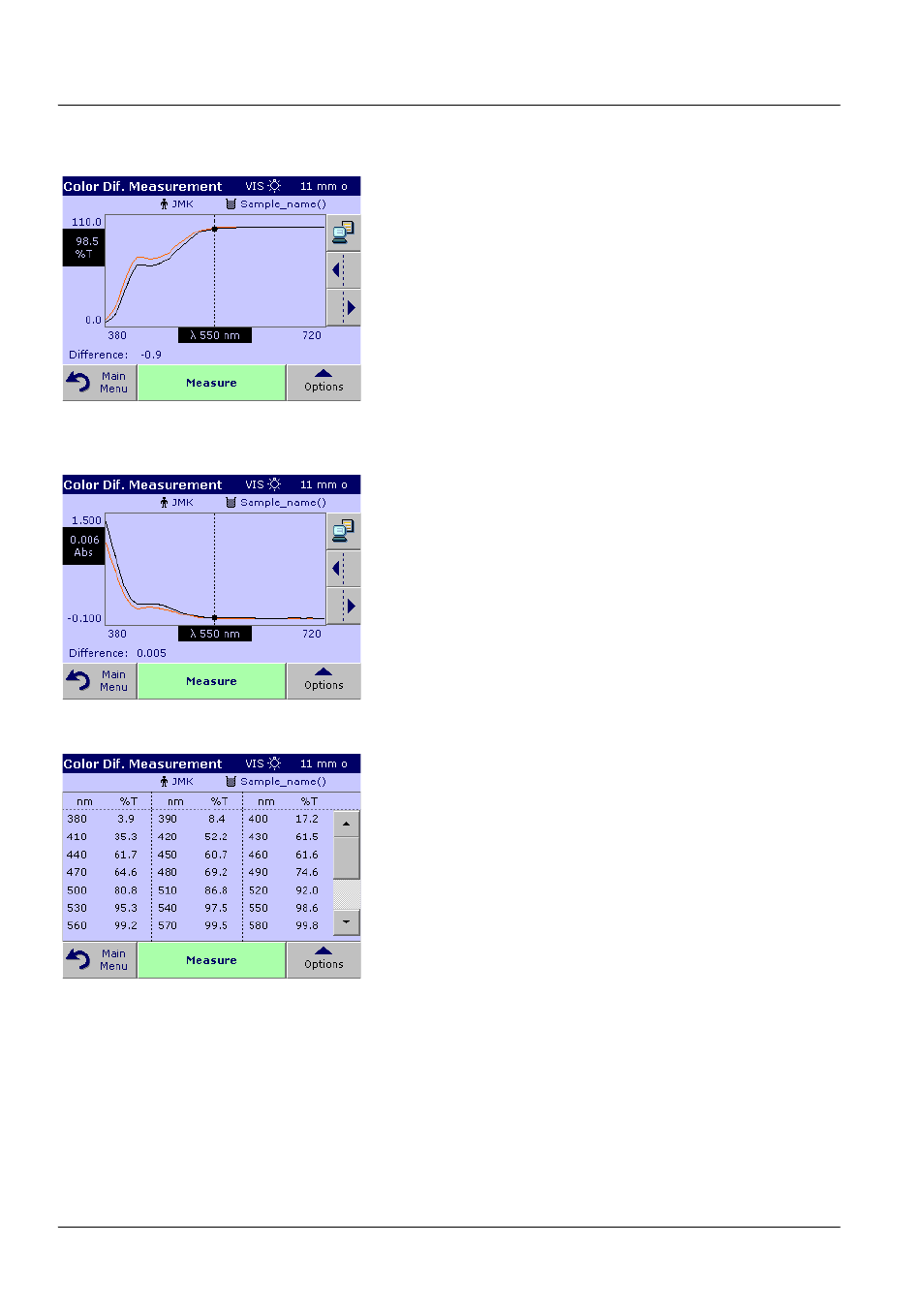 1 view graph/table/values, Standard operations | ALTANA LCS III User Manual | Page 53 / 370
